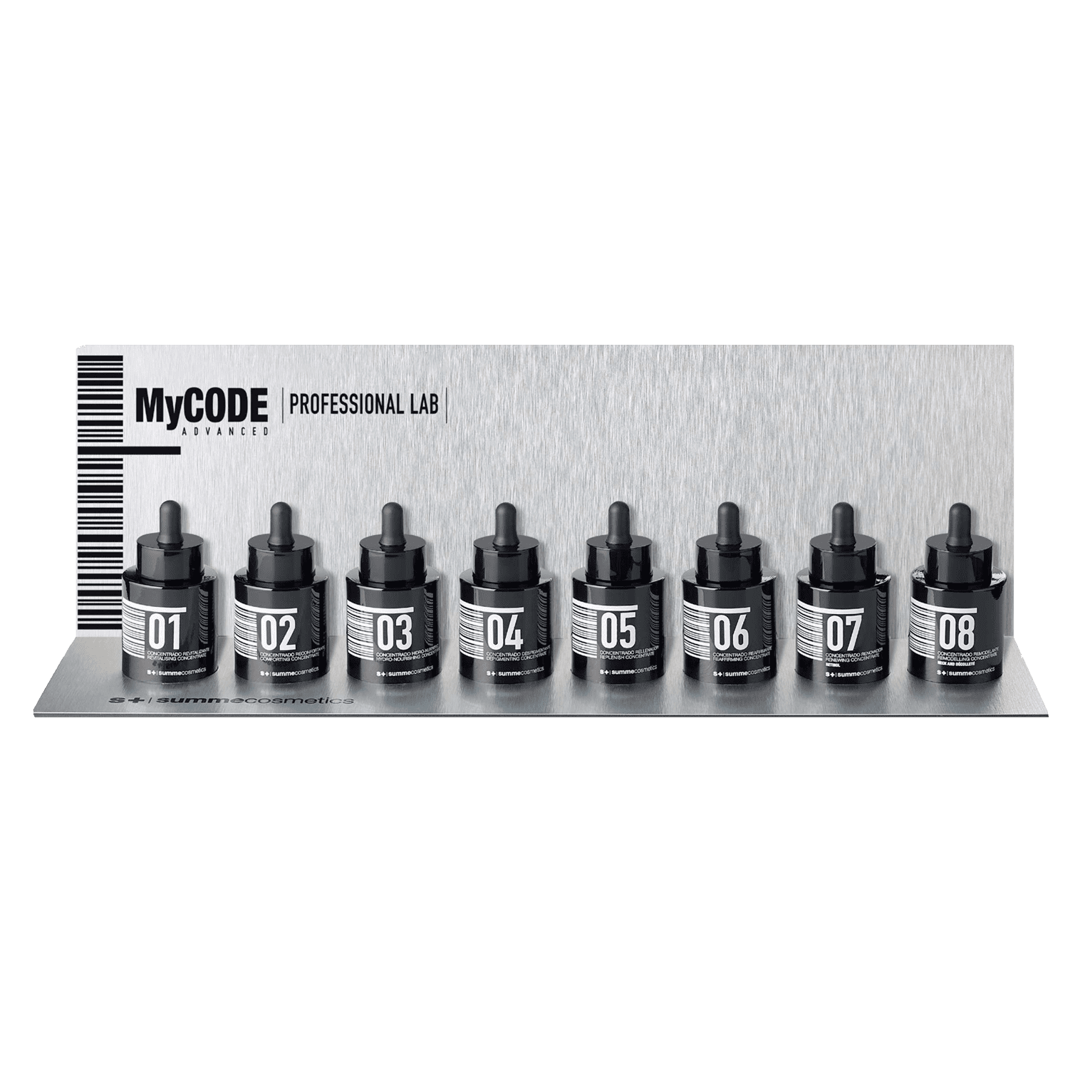 Mycode Professional Lab Profesjonalne Laboratorium